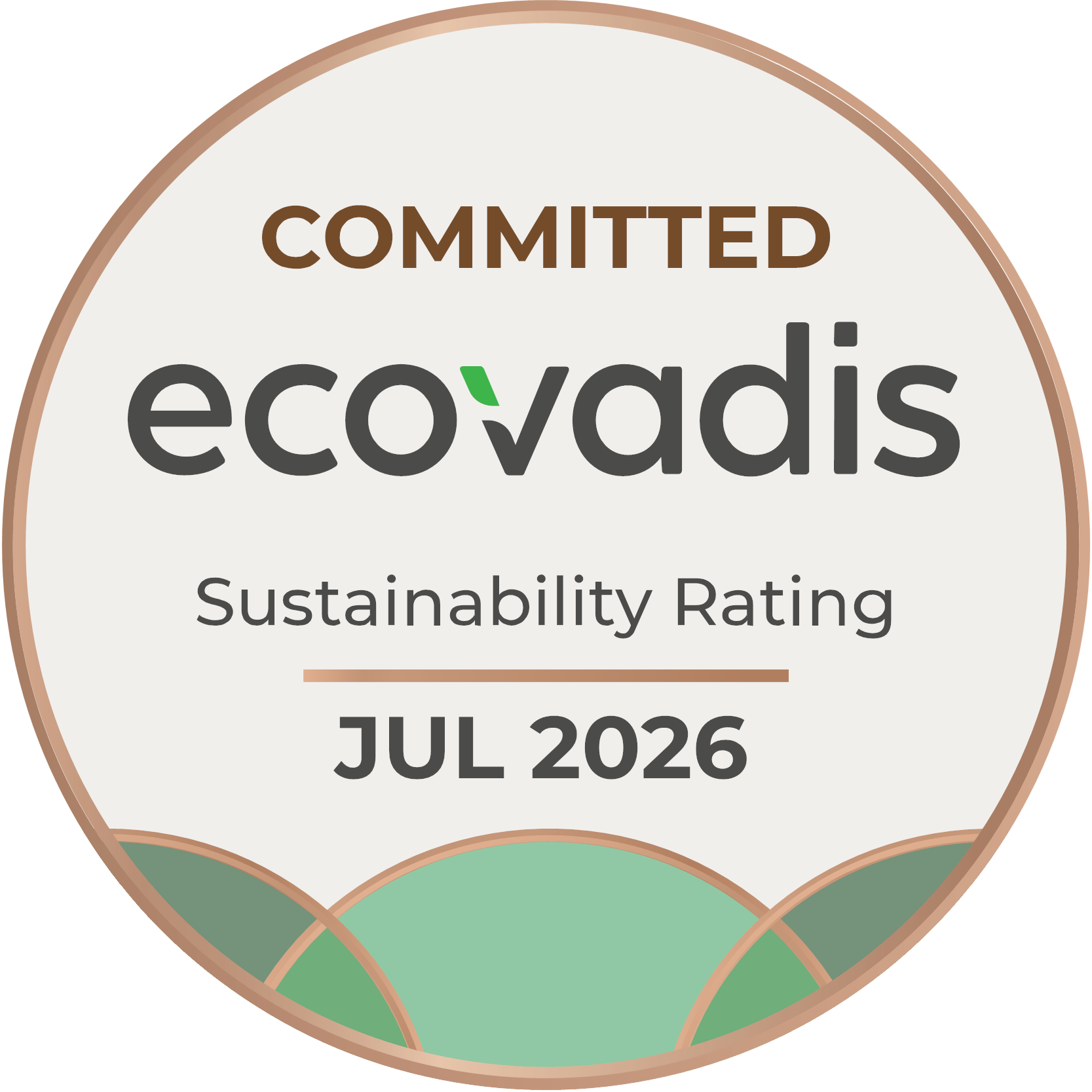 EcoVadis · Committed 2026